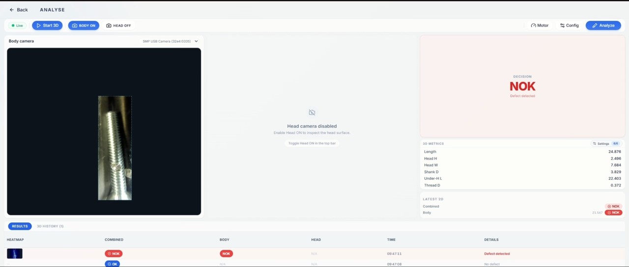 Surface analysis heatmap